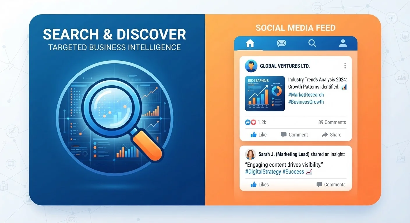 Paid Social vs. Paid Search: Choosing the Right Channel for Your Campaign Goal